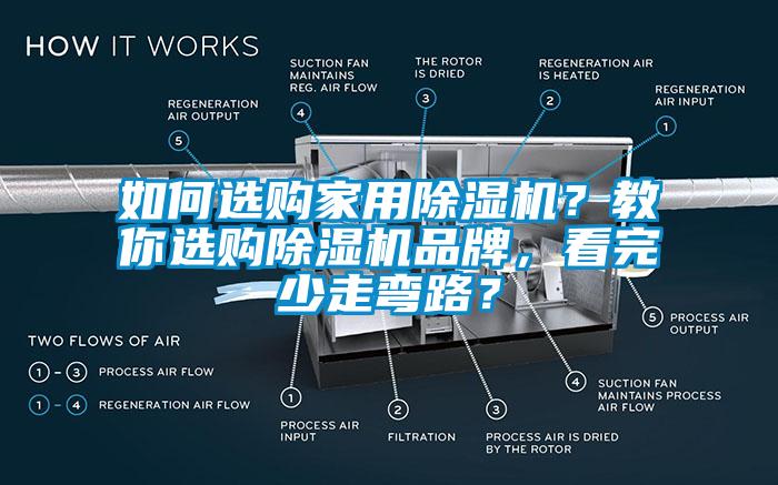 国产精品欧美激情视频 如何选购家用除湿机？教你选购除湿机品牌，看完少走弯路？