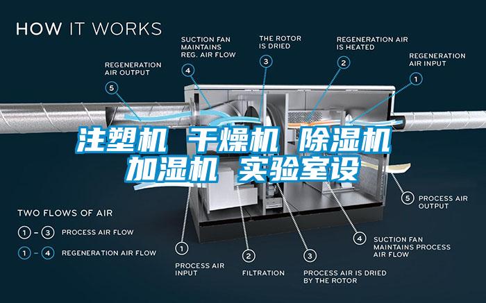 国产精品探花在线观看 注塑机 干燥机 除湿机 加湿机 实验室设