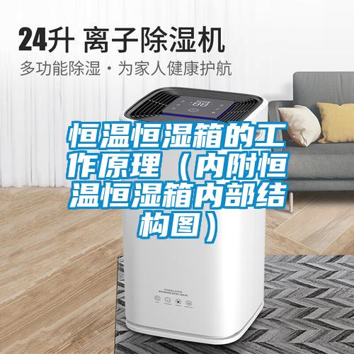 国产精品探花在线观看 恒温恒湿箱的工作原理（内附恒温恒湿箱内部结构图）