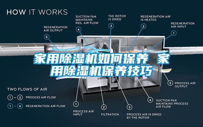 国产精品探花在线观看 家用除湿机如何保养 家用除湿机保养技巧