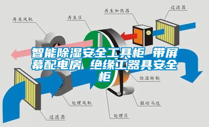 国产精品欧美激情视频 智能除湿安全工具柜 带屏幕配电房 绝缘工器具安全柜