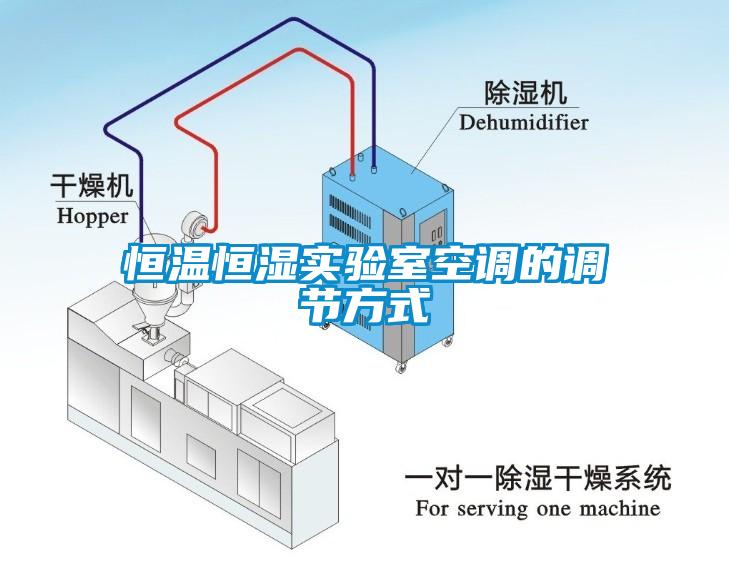 国产精品探花在线观看 恒温恒湿实验室空调的调节方式