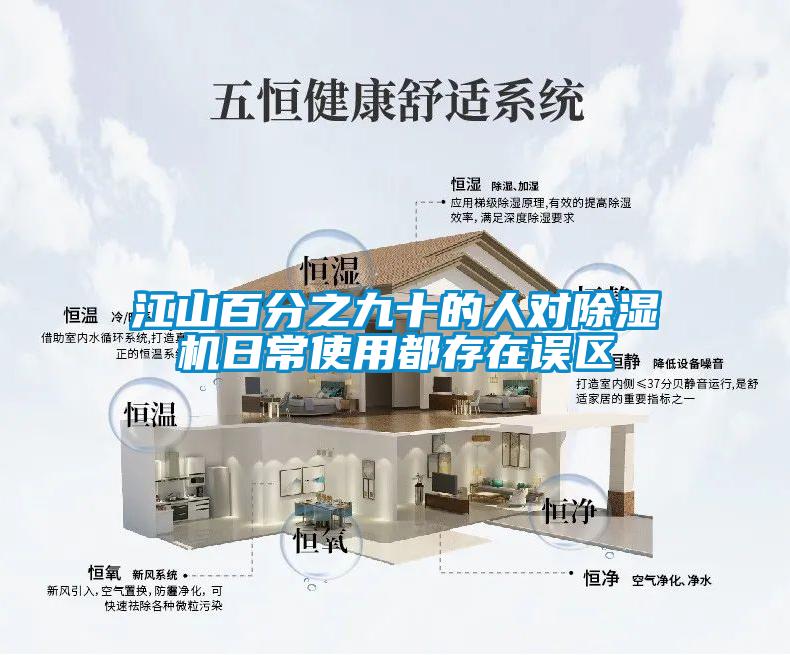 国产精品三级在线观看 江山百分之九十的人对除湿机日常使用都存在误区