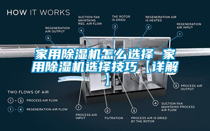 国产精品三级在线观看 家用除湿机怎么选择 家用除湿机选择技巧【详解】