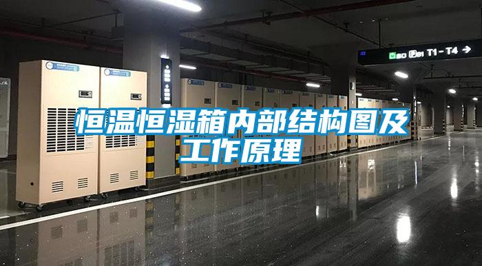 国产精品探花在线观看 恒温恒湿箱内部结构图及工作原理