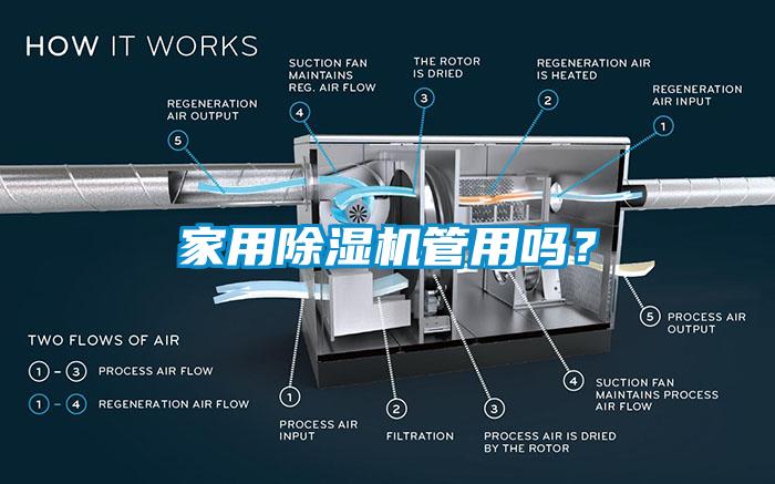 国产精品欧美激情视频 家用除湿机管用吗？