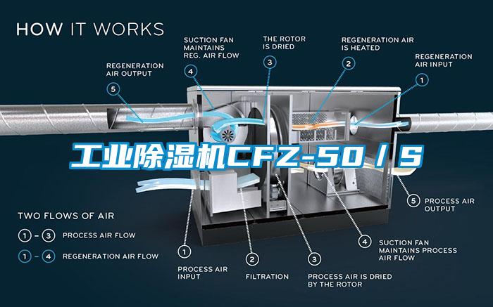 国产精品探花在线观看 工业除湿机CFZ-50／S