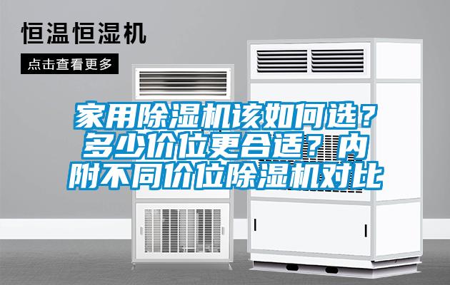 国产精品探花在线观看 家用除湿机该如何选？多少价位更合适？内附不同价位除湿机对比