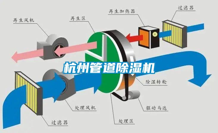 国产精品探花在线观看 杭州管道除湿机