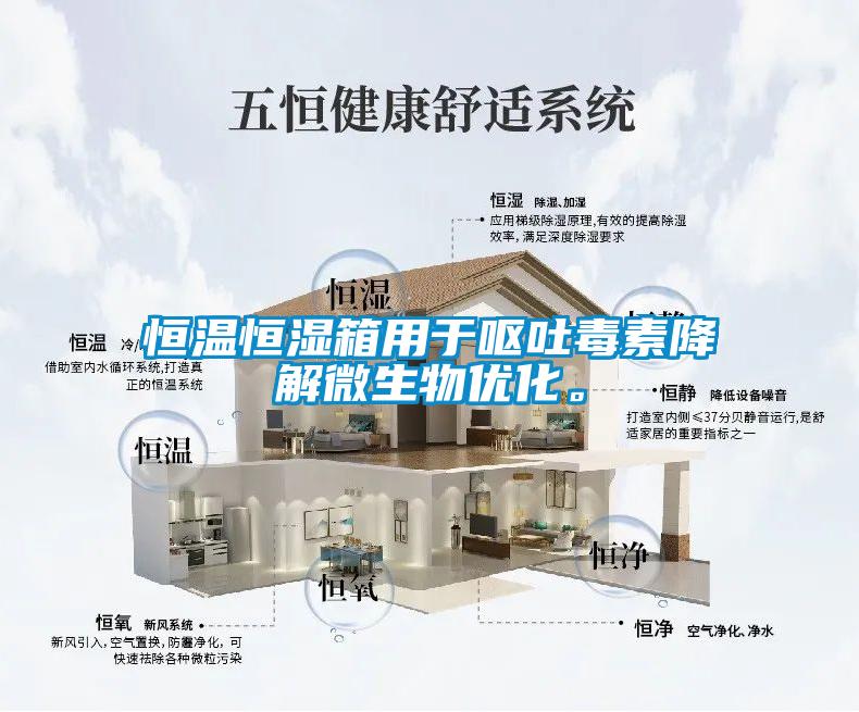 国产精品三级在线观看 恒温恒湿箱用于呕吐毒素降解微生物优化。