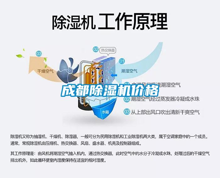 国产精品探花在线观看 成都除湿机价格
