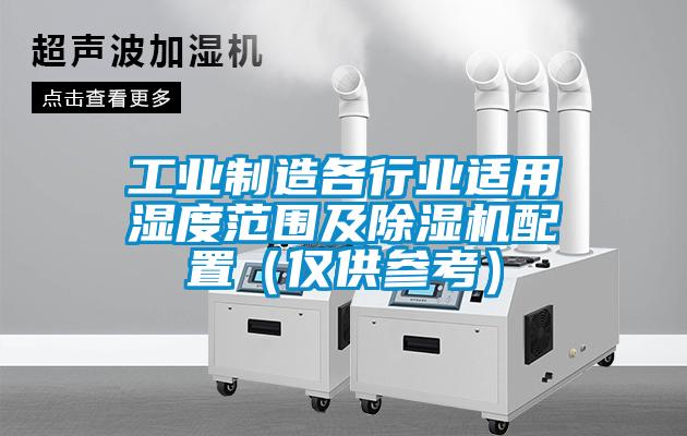 国产精品欧美激情视频 工业制造各行业适用湿度范围及除湿机配置（仅供参考）