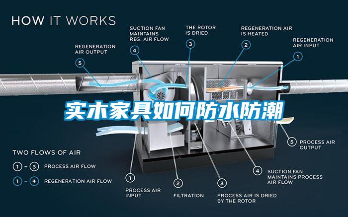国产精品欧美激情视频 实木家具如何防水防潮