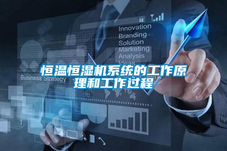国产精品探花在线观看 恒温恒湿机系统的工作原理和工作过程