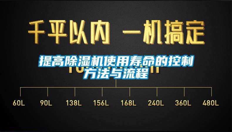 国产精品欧美激情视频 提高除湿机使用寿命的控制方法与流程