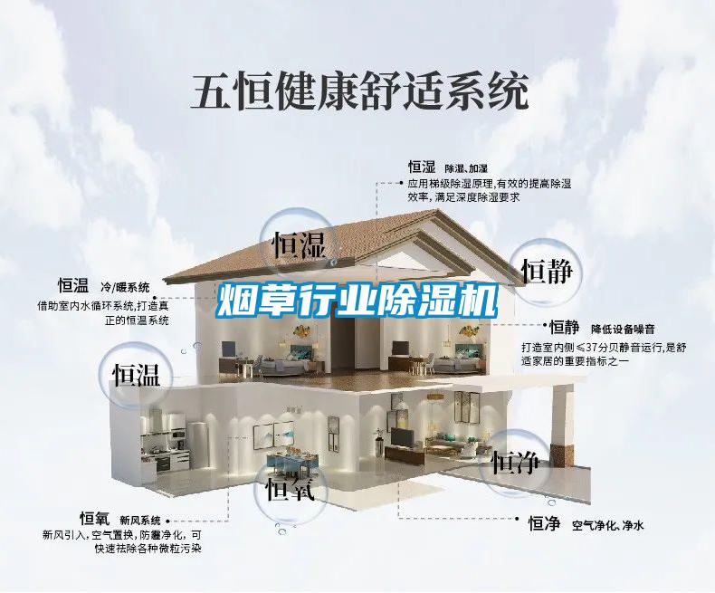 国产精品欧美激情视频 烟草行业除湿机
