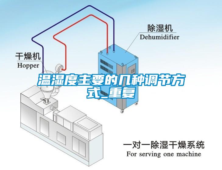 国产精品探花在线观看 温湿度主要的几种调节方式_重复