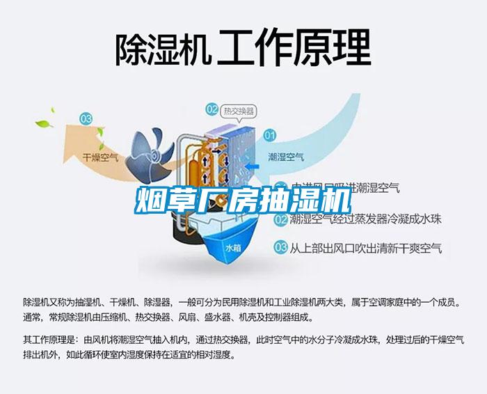 国产精品探花在线观看 烟草厂房抽湿机