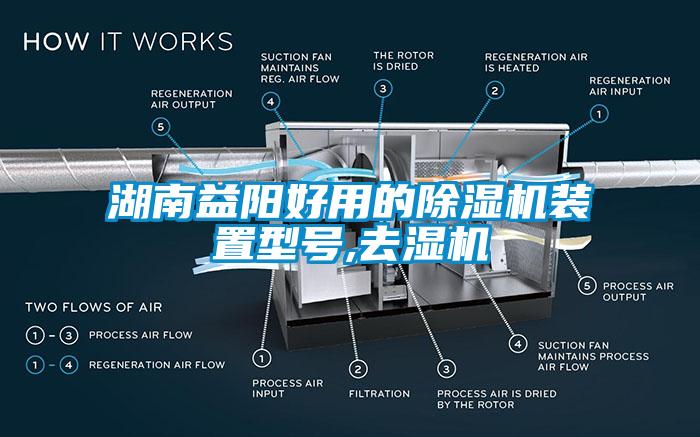 国产精品三级在线观看 湖南益阳好用的除湿机装置型号,去湿机