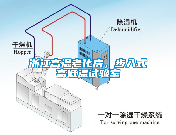 国产精品三级在线观看 浙江高温老化房，步入式高低温试验室