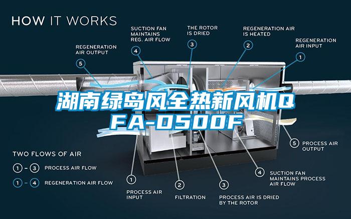 国产精品探花在线观看 湖南绿岛风全热新风机QFA-D500F