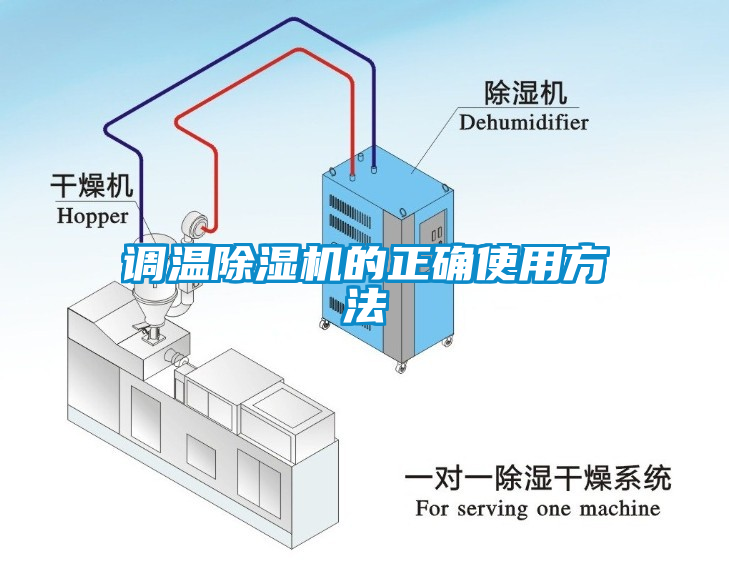 国产精品探花在线观看 调温除湿机的正确使用方法