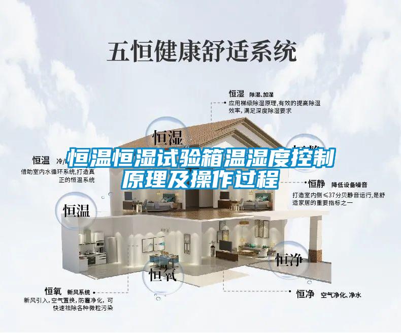 国产精品探花在线观看 恒温恒湿试验箱温湿度控制原理及操作过程