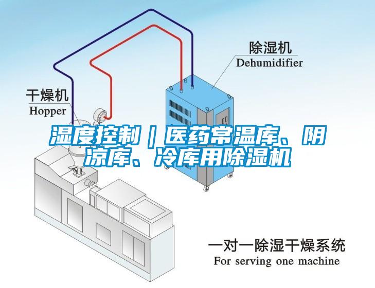国产精品探花在线观看 湿度控制｜医药常温库、阴凉库、冷库用除湿机