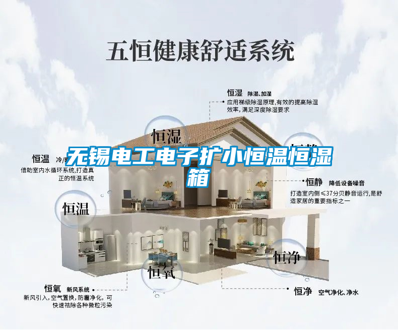 国产精品欧美激情视频 无锡电工电子扩小恒温恒湿箱