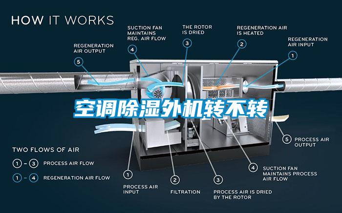国产精品欧美激情视频 空调除湿外机转不转