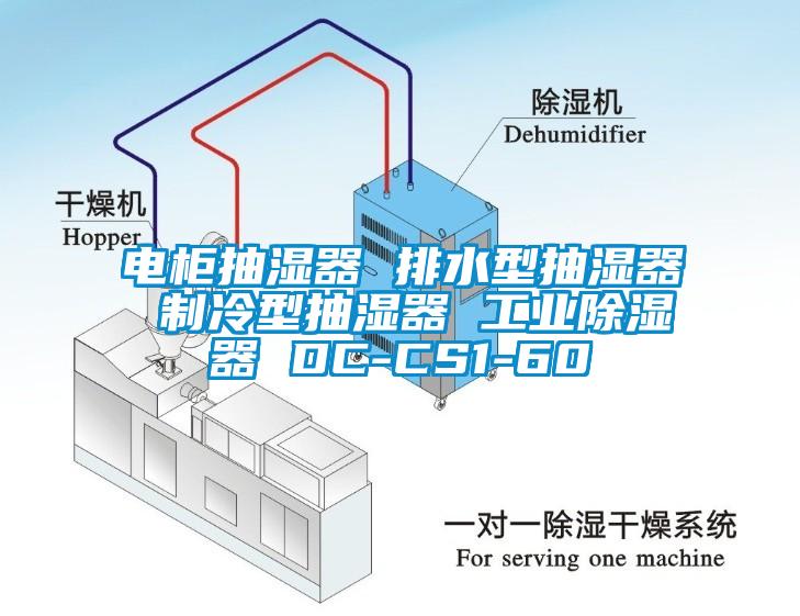 电柜抽湿器 排水型抽湿器 制冷型抽湿器 工业除湿器 DC-CS1-60