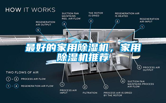 国产精品探花在线观看 最好的家用除湿机，家用除湿机推荐