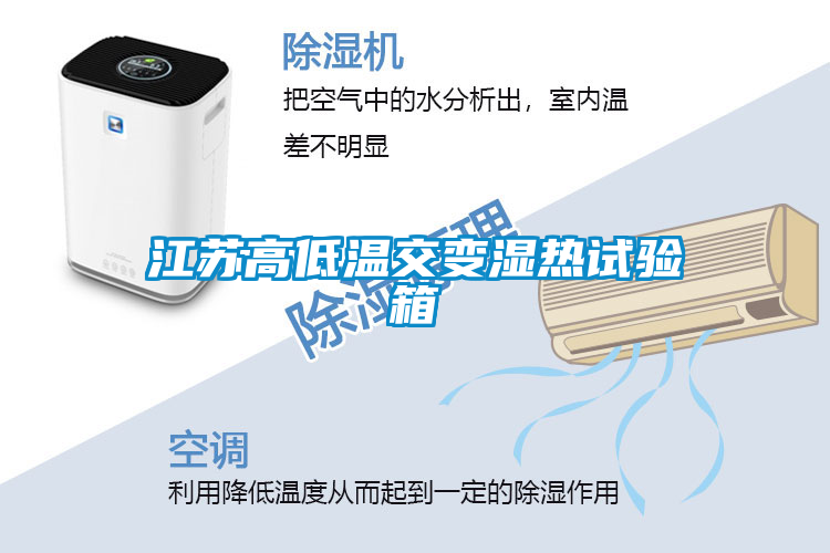 国产精品欧美激情视频 江苏高低温交变湿热试验箱