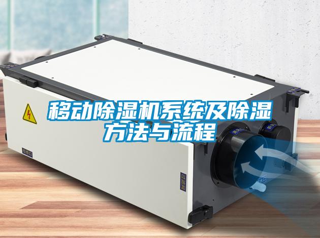 国产精品三级在线观看 移动除湿机系统及除湿方法与流程