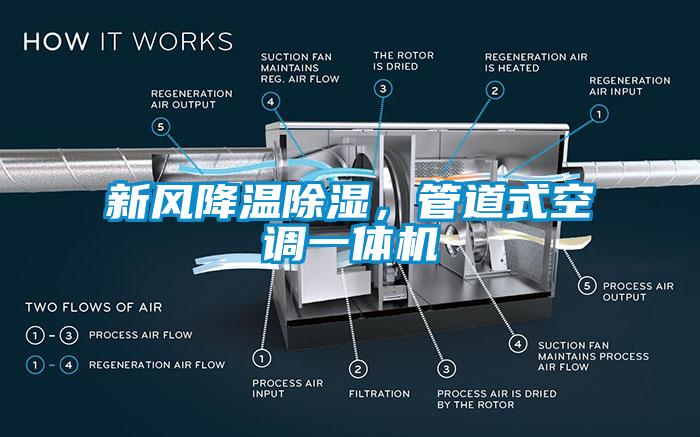 国产精品探花在线观看 新风降温除湿，管道式空调一体机