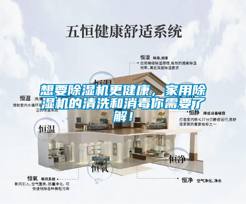 国产精品探花在线观看 想要除湿机更健康，家用除湿机的清洗和消毒你需要了解！