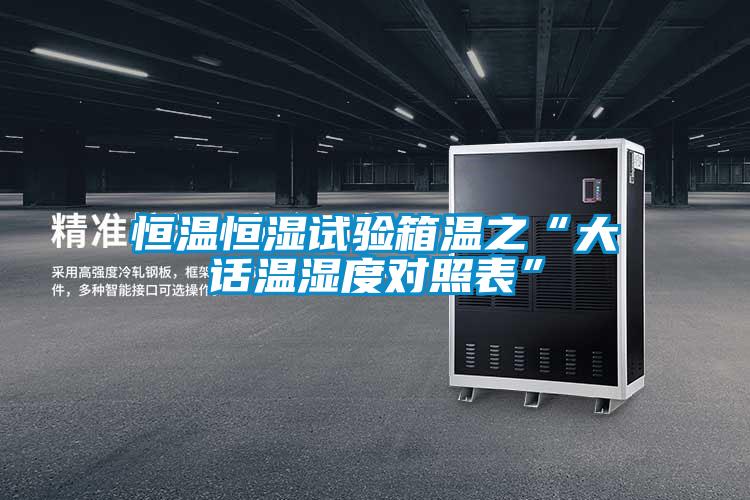 国产精品三级在线观看 恒温恒湿试验箱温之“大话温湿度对照表”