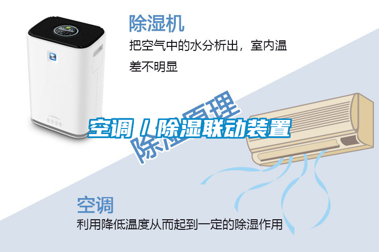 国产精品欧美激情视频 空调／除湿联动装置