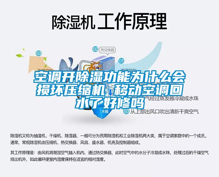 国产精品探花在线观看 空调开除湿功能为什么会损坏压缩机 移动空调回水了好修吗