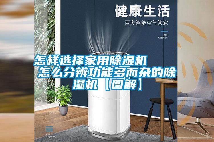 国产精品三级在线观看 怎样选择家用除湿机    怎么分辨功能多而杂的除湿机【图解】