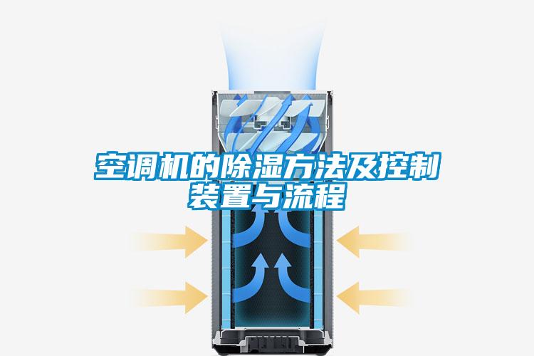 国产精品三级在线观看 空调机的除湿方法及控制装置与流程