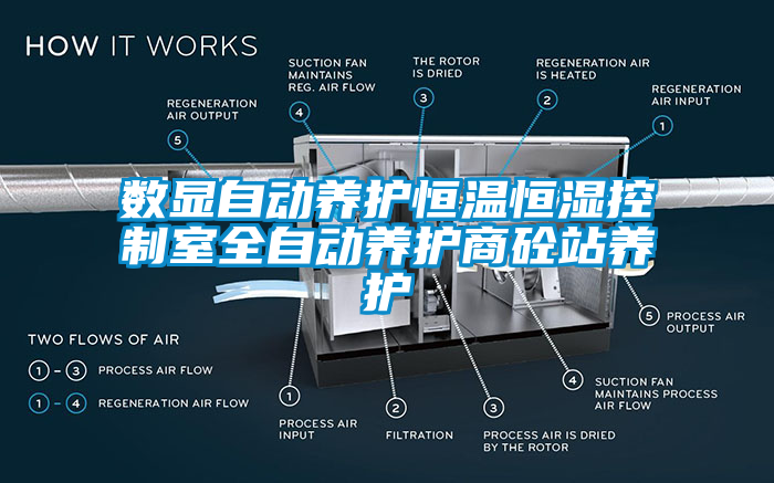 国产精品探花在线观看 数显自动养护恒温恒湿控制室全自动养护商砼站养护