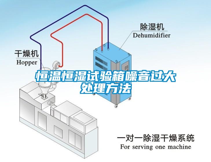 国产精品三级在线观看 恒温恒湿试验箱噪音过大处理方法