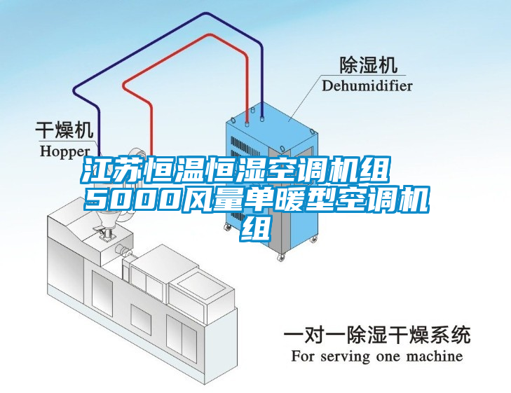 国产精品欧美激情视频 江苏恒温恒湿空调机组  5000风量单暖型空调机组