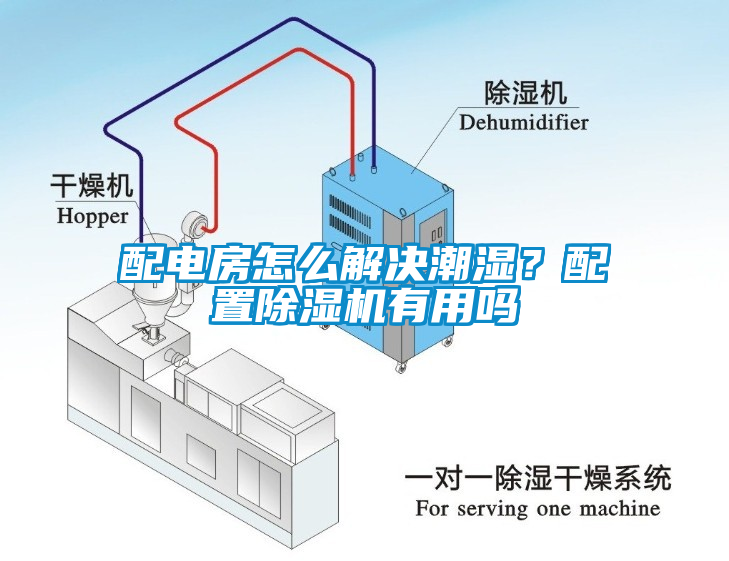 国产精品欧美激情视频 配电房怎么解决潮湿？配置除湿机有用吗