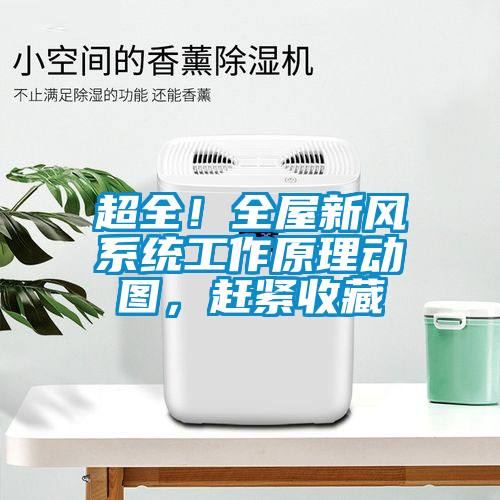 国产精品欧美激情视频 超全！全屋新风系统工作原理动图，赶紧收藏