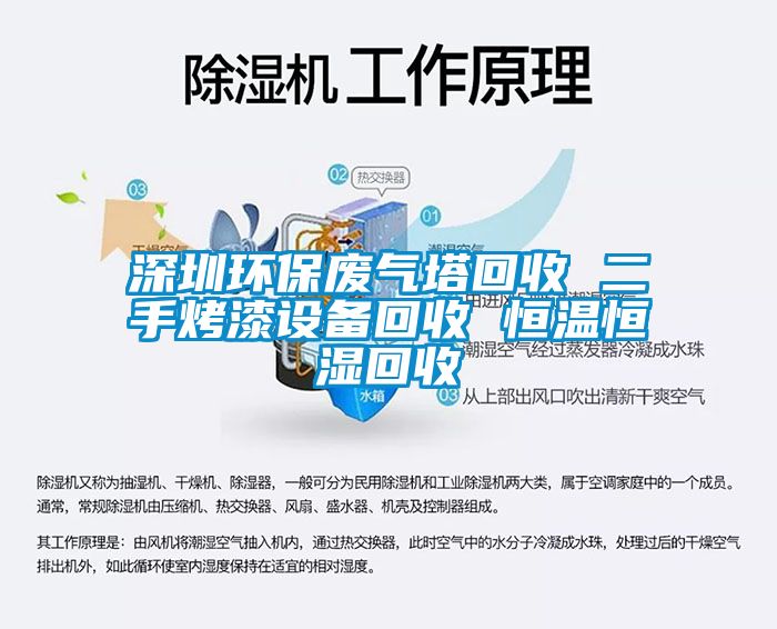 国产精品探花在线观看 深圳环保废气塔回收 二手烤漆设备回收 恒温恒湿回收