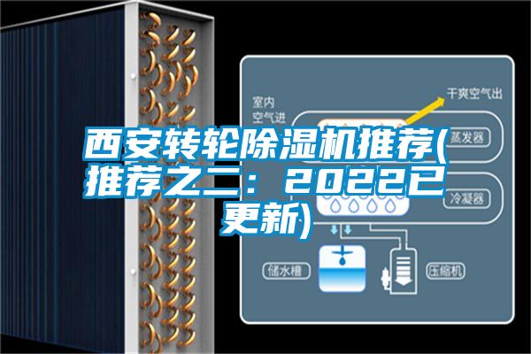 国产精品探花在线观看 西安转轮除湿机推荐(推荐之二：2022已更新)
