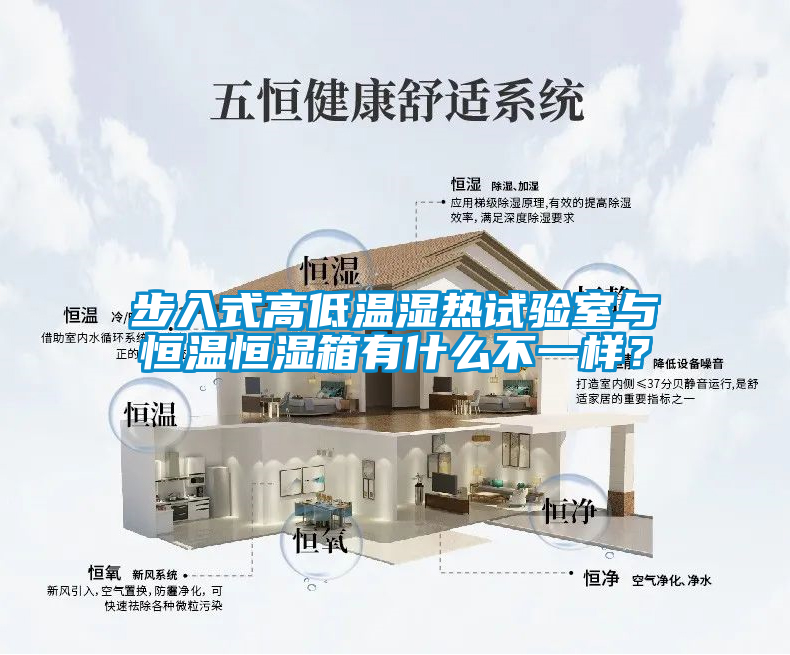 国产精品探花在线观看 步入式高低温湿热试验室与恒温恒湿箱有什么不一样？