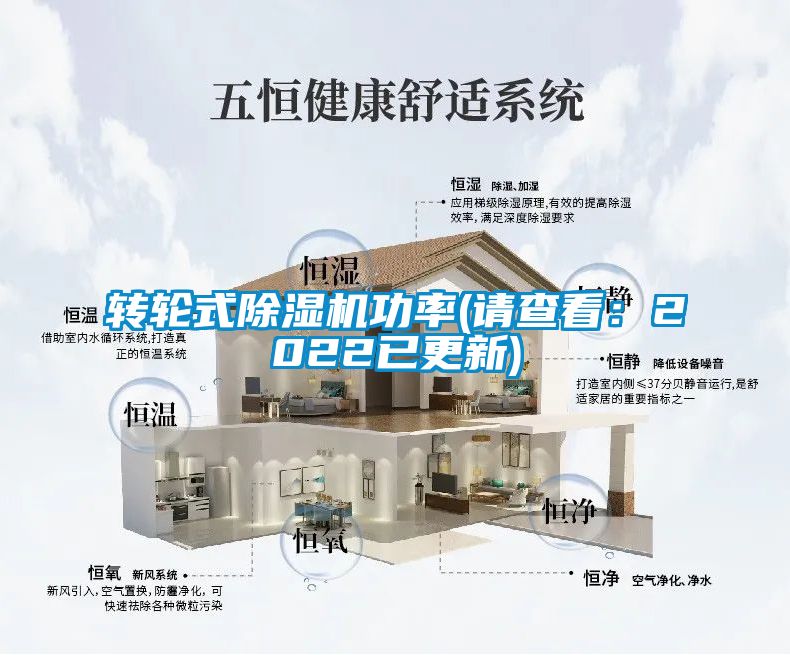 国产精品探花在线观看 转轮式除湿机功率(请查看：2022已更新)